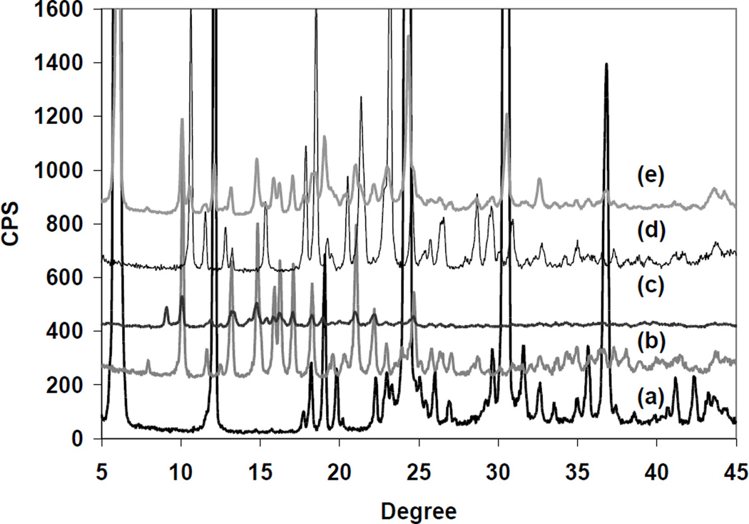 Fig. 9