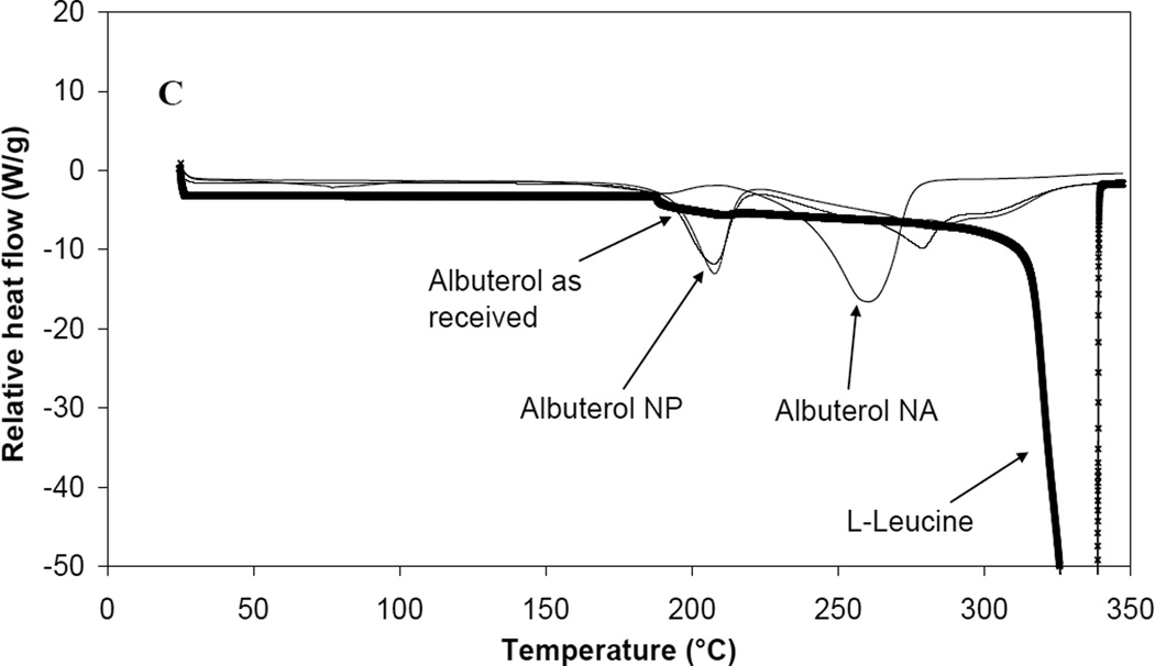 Fig. 11