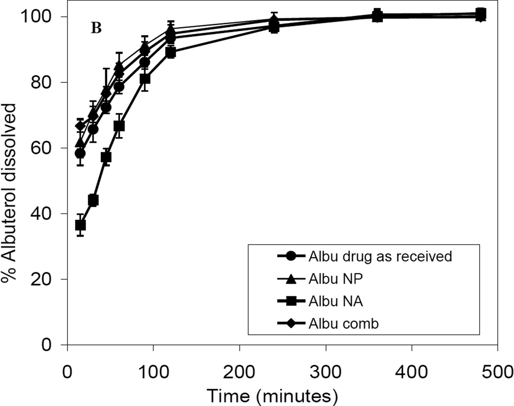 Fig. 12