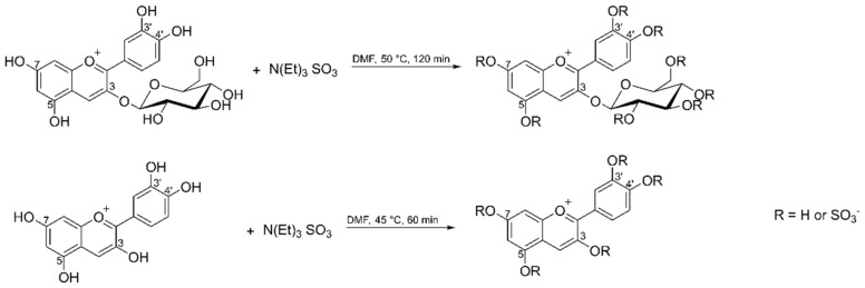 Scheme 1