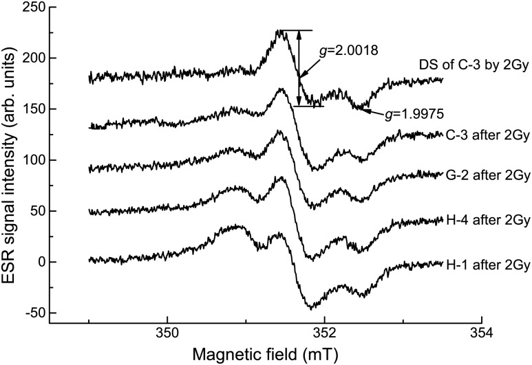 Fig. 3.