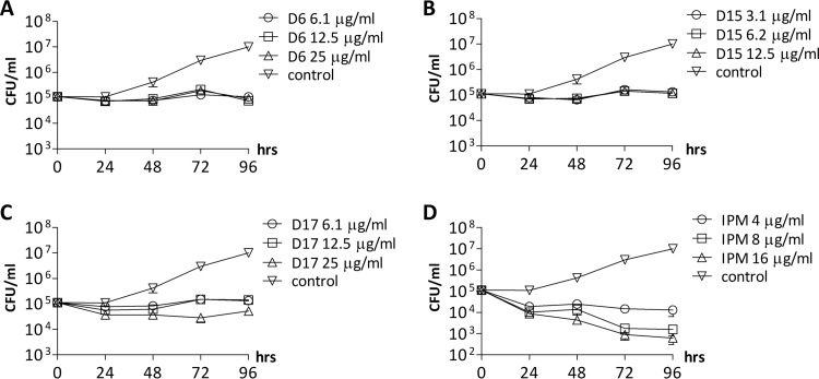 FIG 2