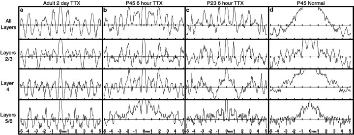 Fig. 10.