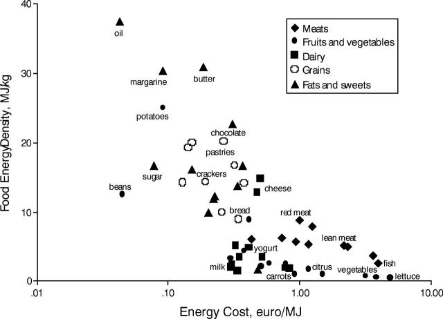 FIGURE 1—