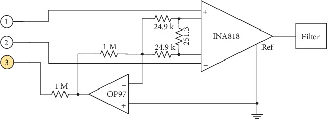 Figure 9