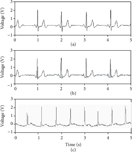 Figure 12