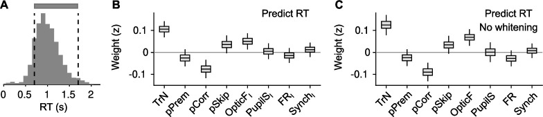 Figure 5—figure supplement 1.