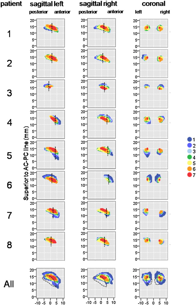 Fig. 2