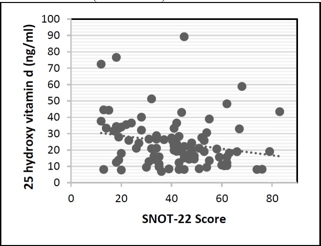 Fig1