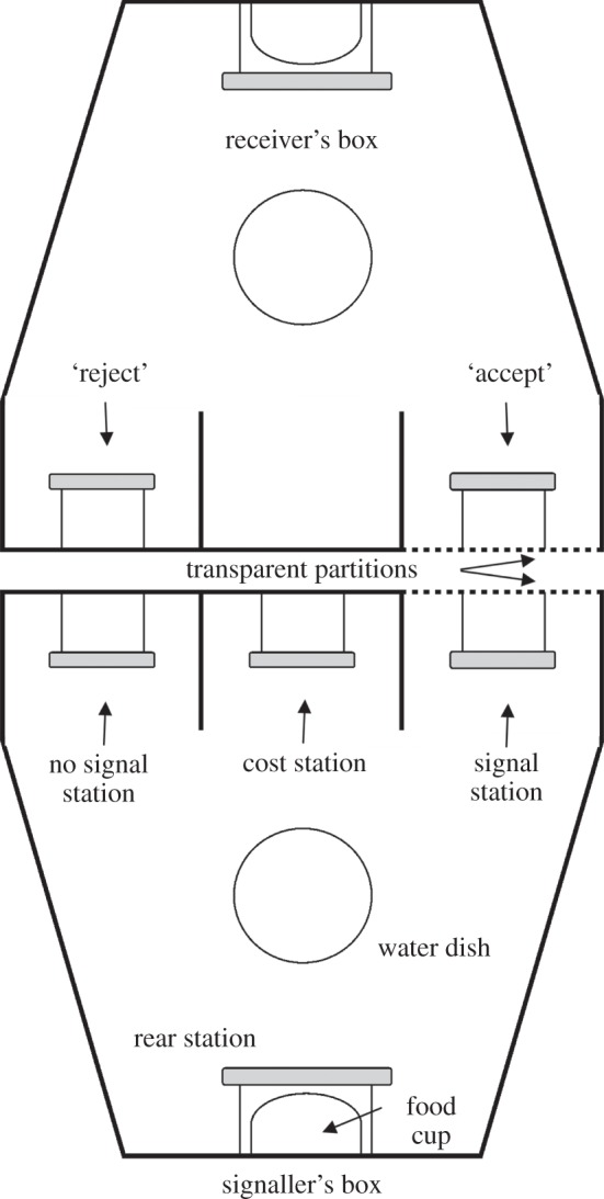 Figure 1.