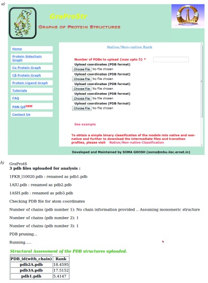 Figure 3. 