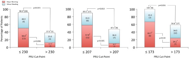 CLC-22357-FIG-0002-c