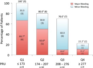 CLC-22357-FIG-0001-c