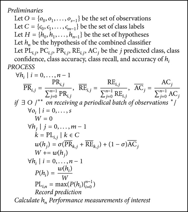 Algorithm 1