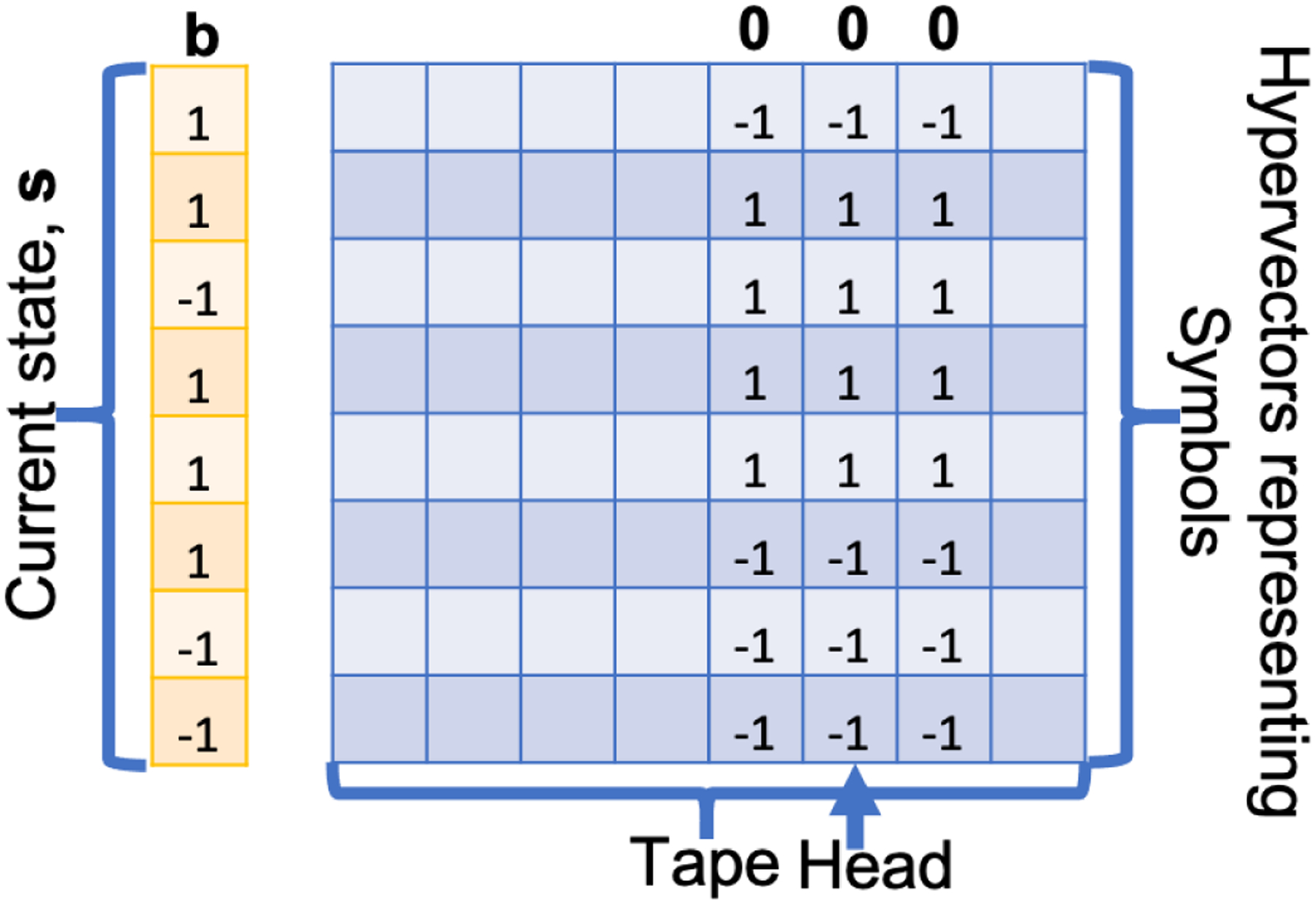 Fig. 10.