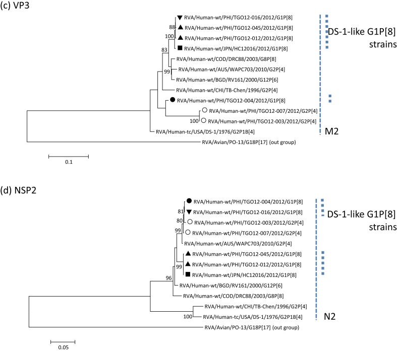 Fig. 1