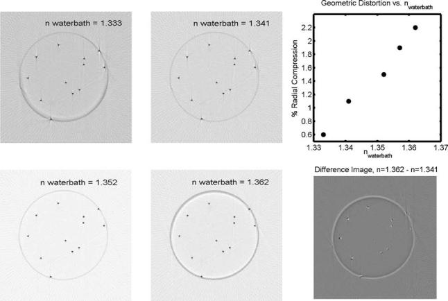 Fig. 9