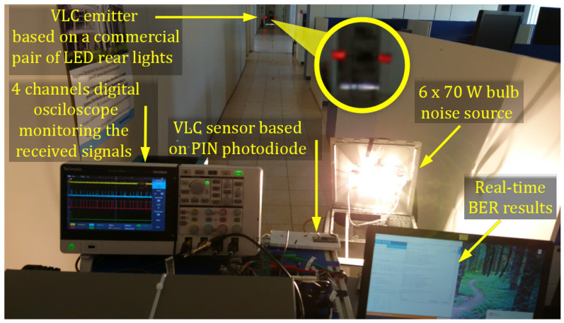 Figure 12