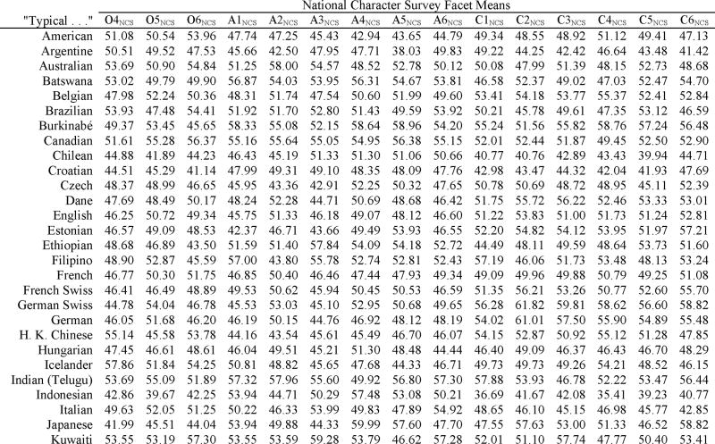 graphic file with name nihms147925f6.jpg