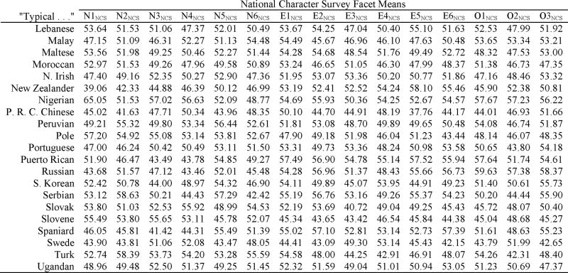 graphic file with name nihms147925f5.jpg
