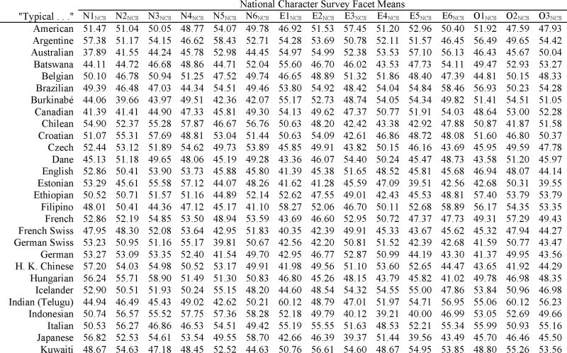 graphic file with name nihms147925f4.jpg
