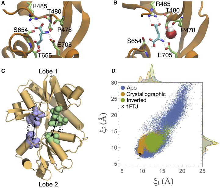 Figure 3