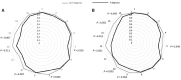 <sc>Fig</sc>. 3