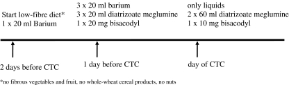 Fig. 1