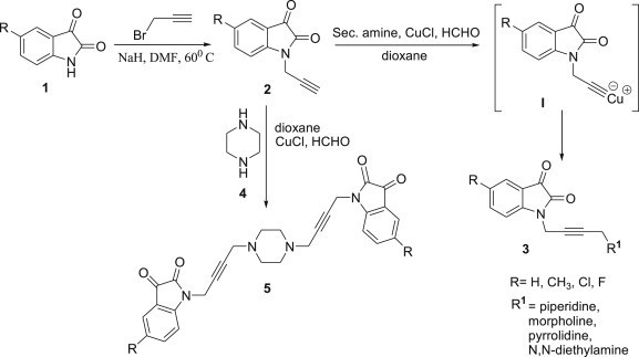 Scheme 1