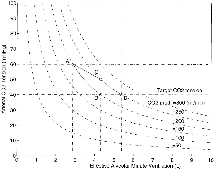 Fig. 3.