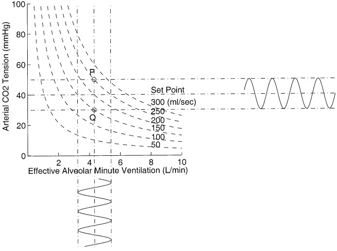 Fig. 4.