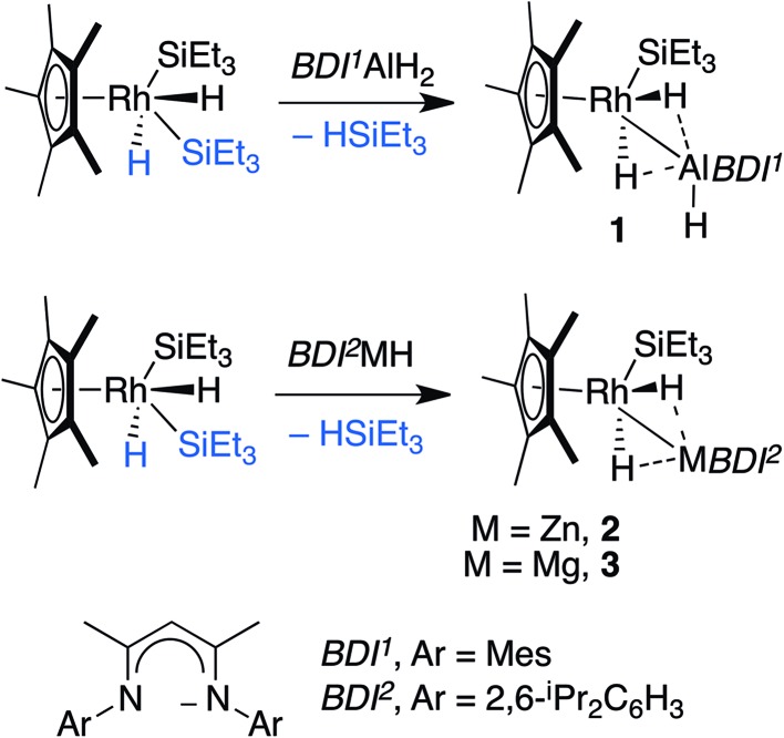 Scheme 1