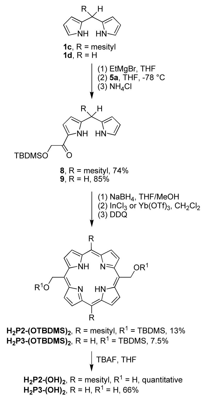 Scheme 5