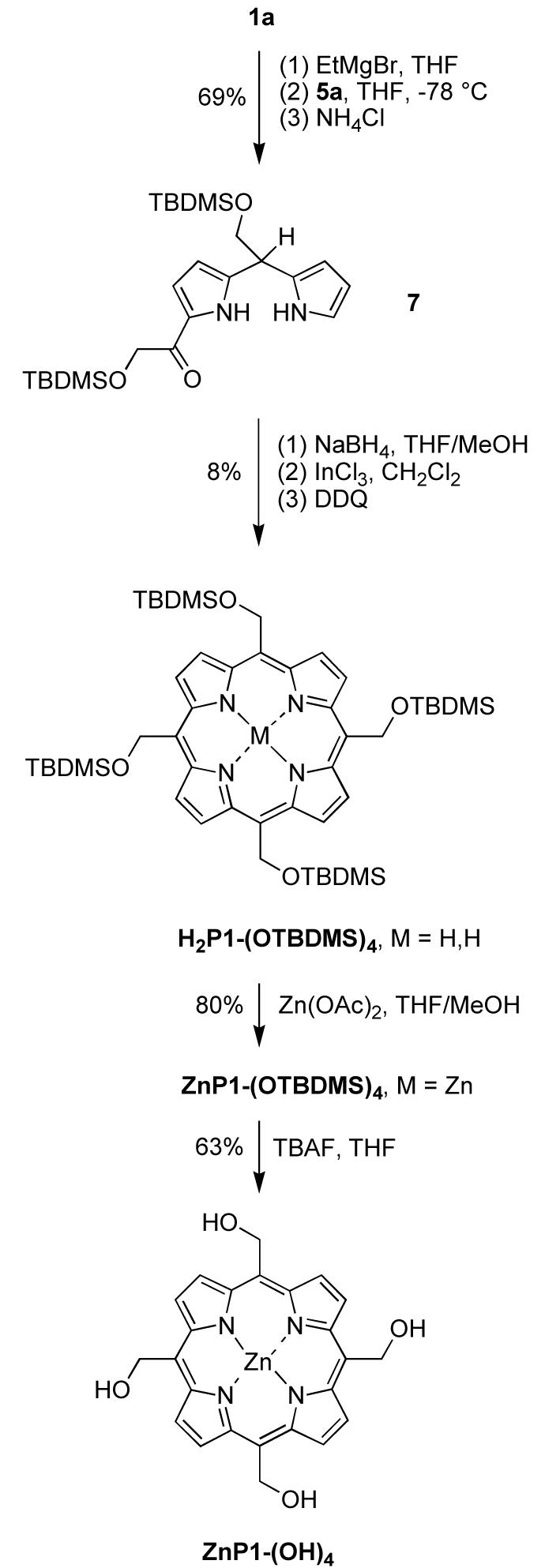 Scheme 4