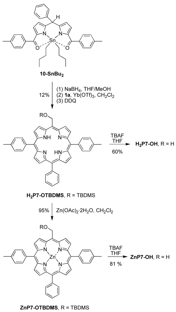 Scheme 7