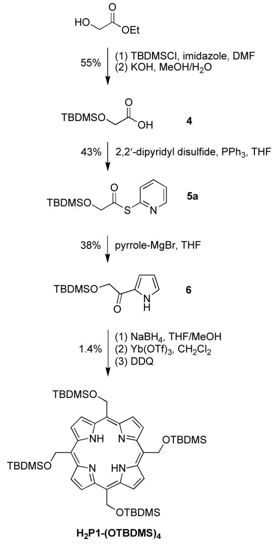 Scheme 3