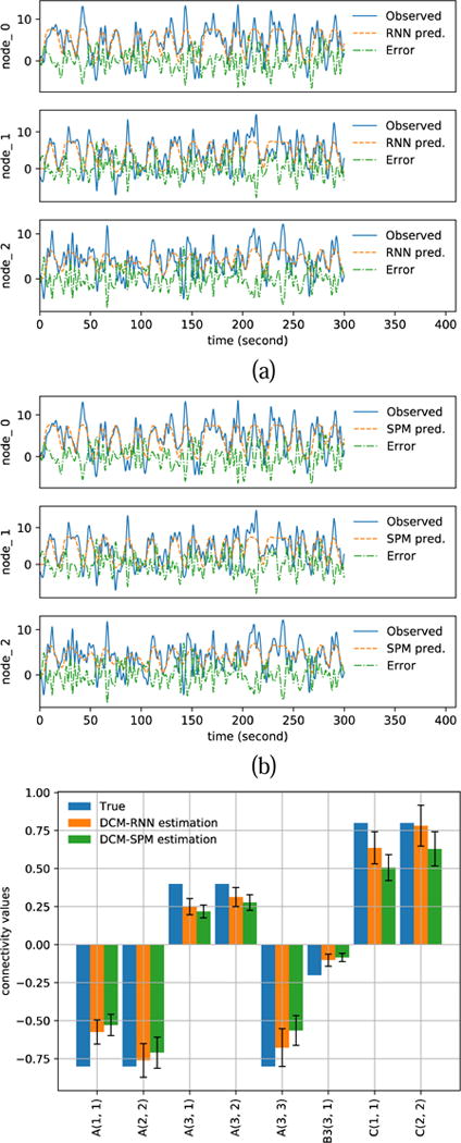 Fig. 13