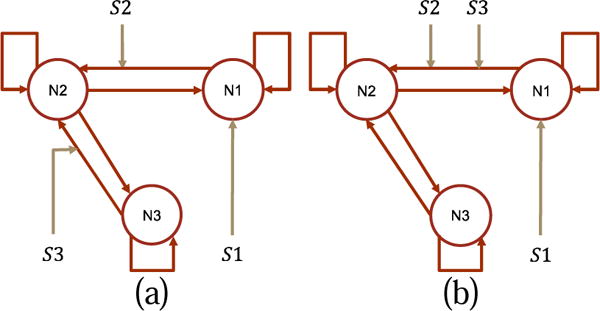 Fig. 19