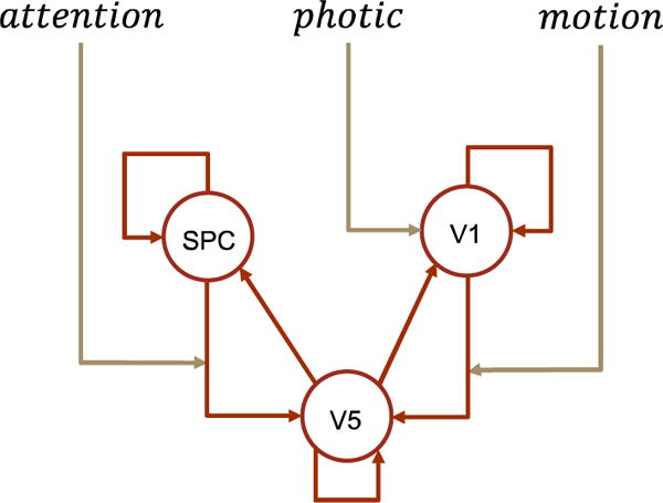 Fig. 25