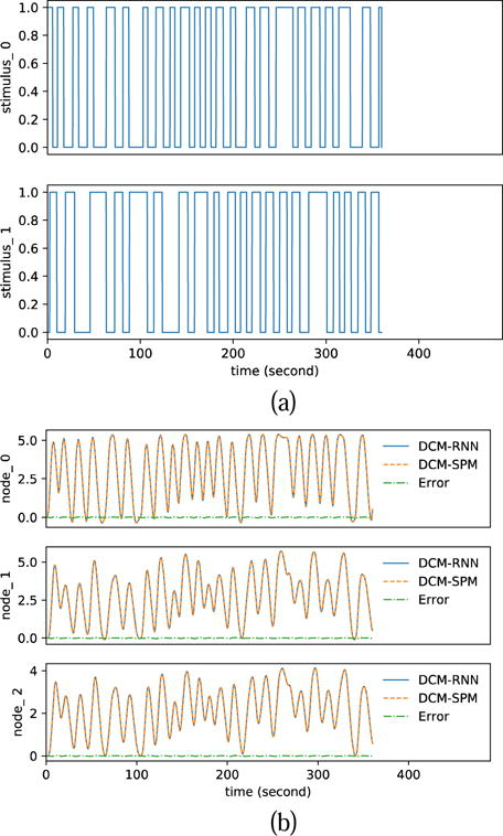 Fig. 15