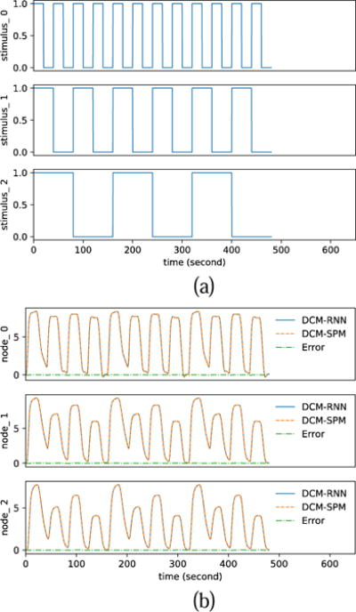 Fig. 20