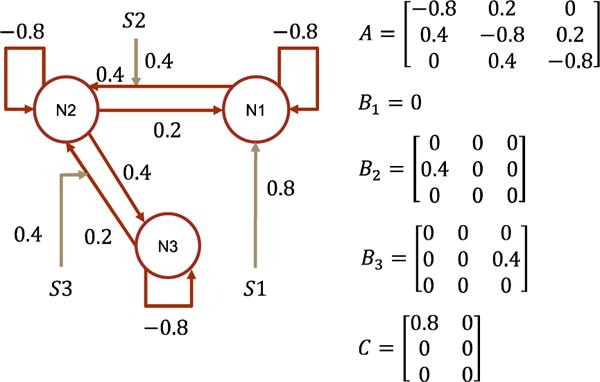 Fig. 18