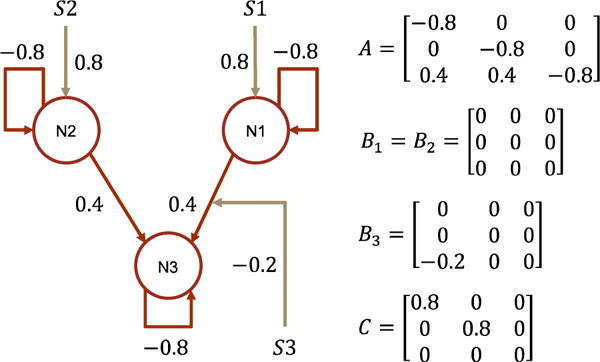 Fig. 10