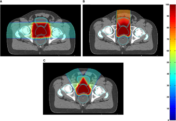 Figure 7