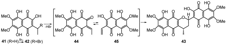 Scheme 6