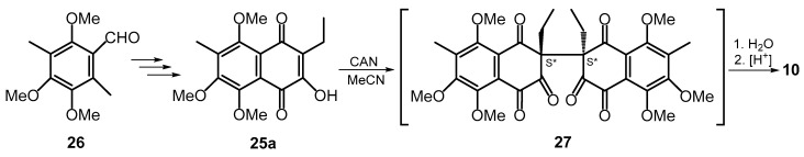 Scheme 4