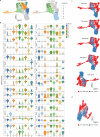 Extended Data Fig. 4