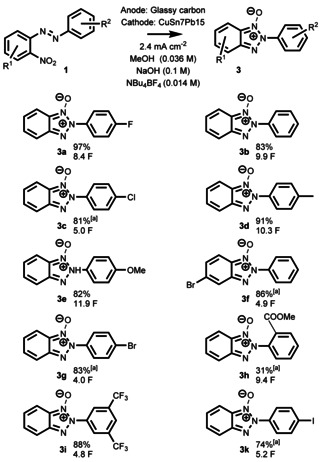 Scheme 4