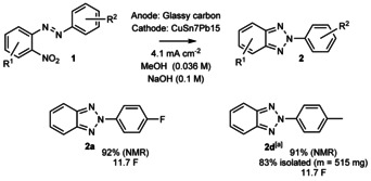 Scheme 5