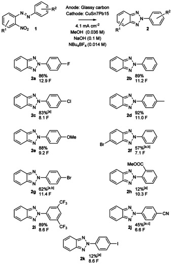 Scheme 3